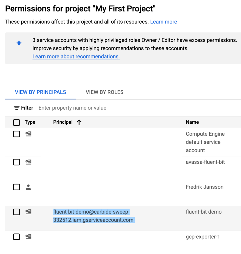 Google Cloud IAM permissions screen for project "My First Project" showing a list of principals, including service accounts like "fluent-bit-demo" and a recommendation to reduce highly privileged roles.