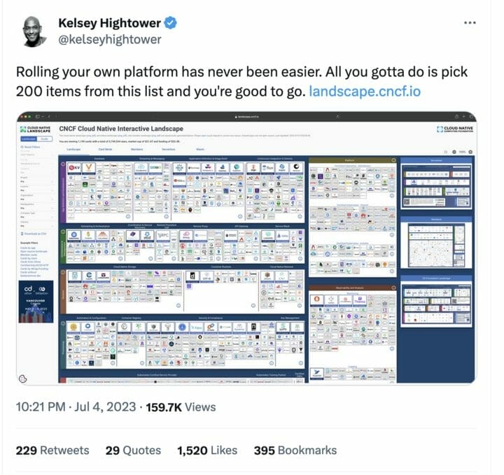 Edge Orchestration Platform