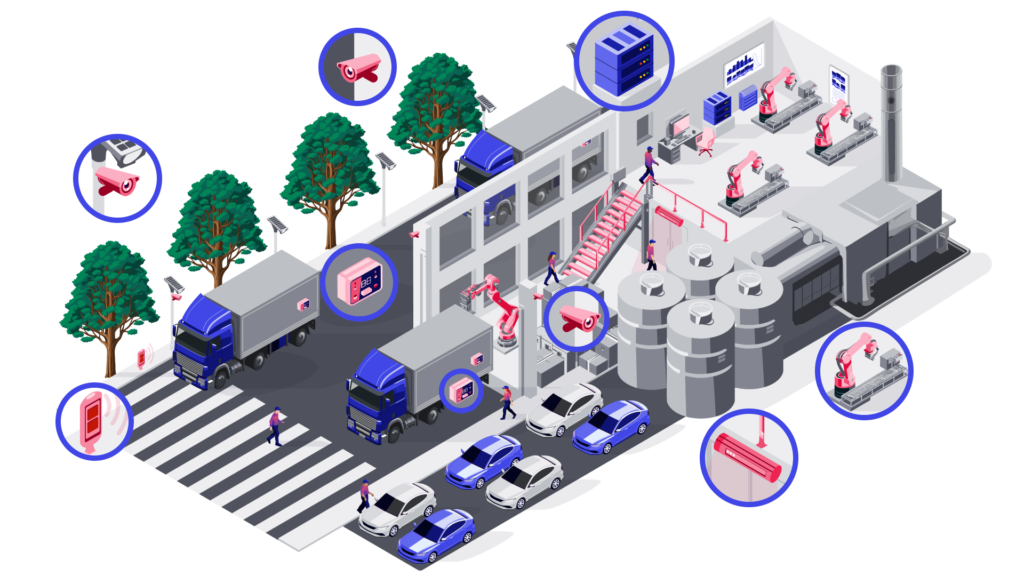edge computing in industrial