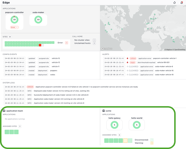 Avassa Edge dashboard showing the health of subtenants and their deployed applications.