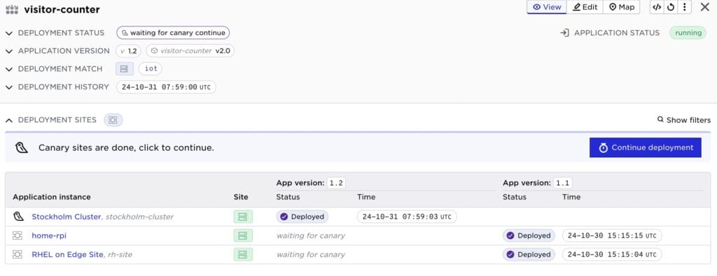 Visitor-counter deployment dashboard showing status, application versions, site instances, and 'Continue deployment' prompt.