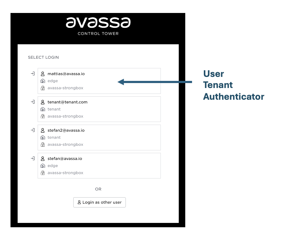 Avassa login screen showing remembered user, tenant, and authenticator combinations.