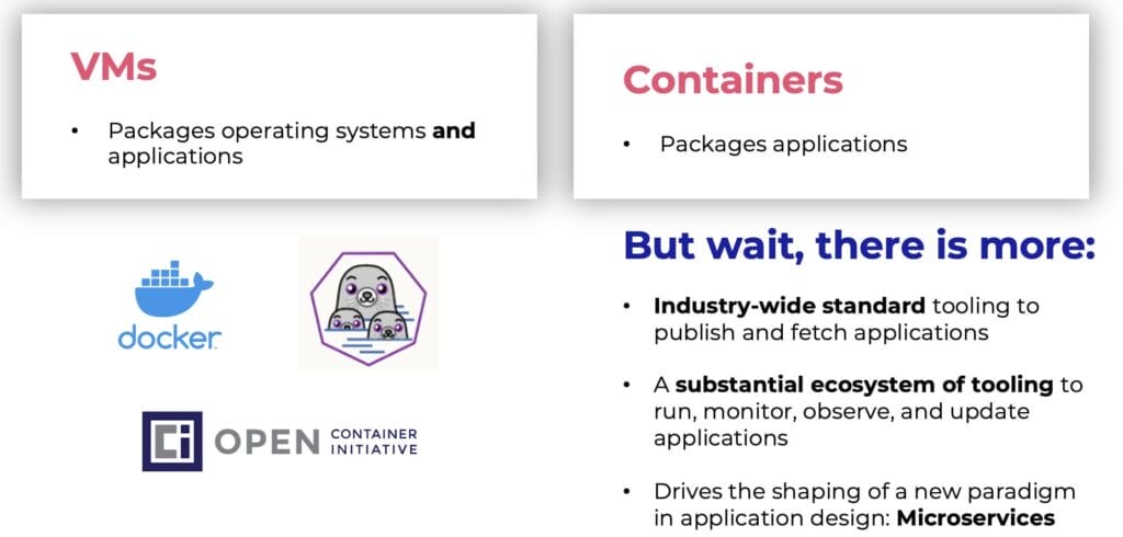 A diagram of the difference between virtual machines and containers in edge computing