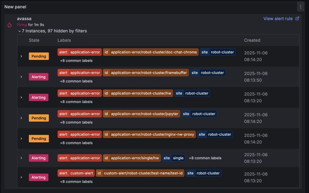 Grafana dashboard panel displaying a list of Avassa alerts with status labels like Alerting and Pending for different edge sites.