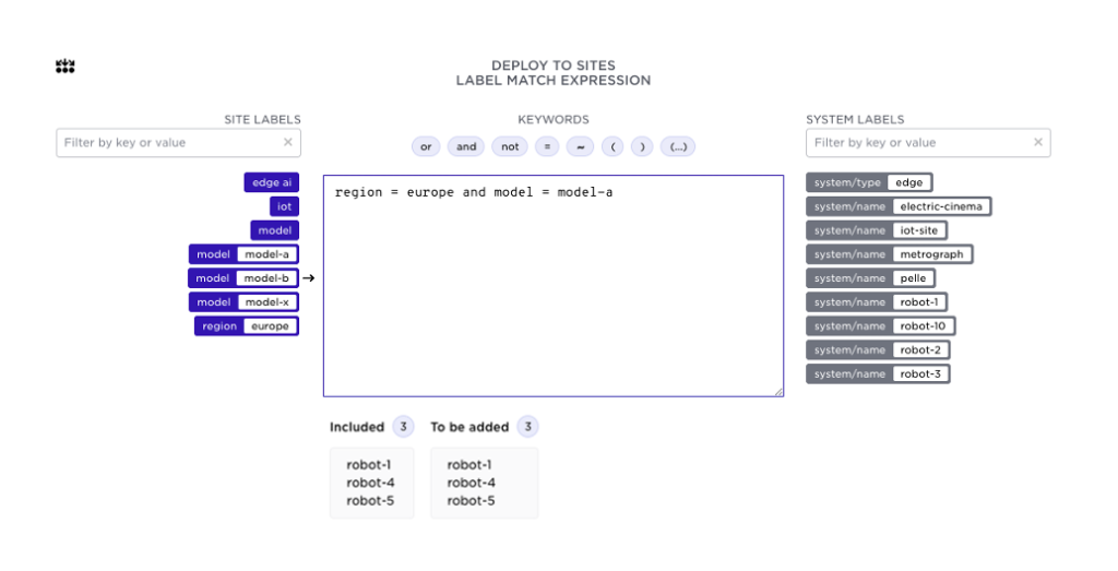 The Avassa Expression editor UI featuring site labels, system labels, logical operators, and a live preview of matching sites for deployments.