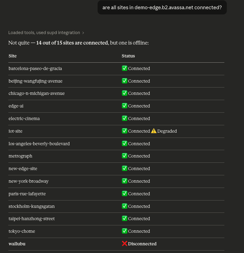 AI assistant interface showing a list of edge sites and their connection statuses, with one site marked as disconnected.