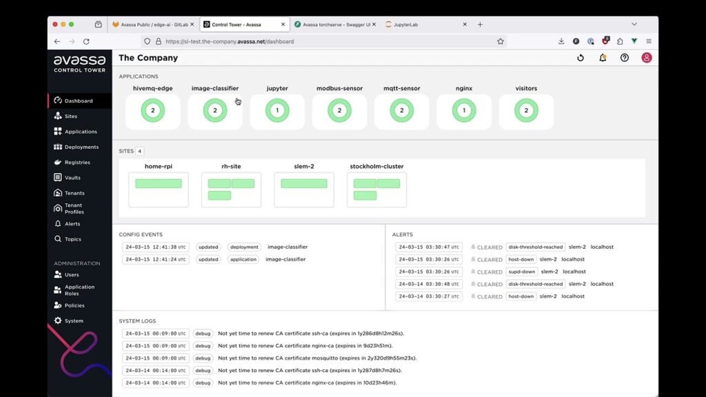 Edge AI solution walkthrough